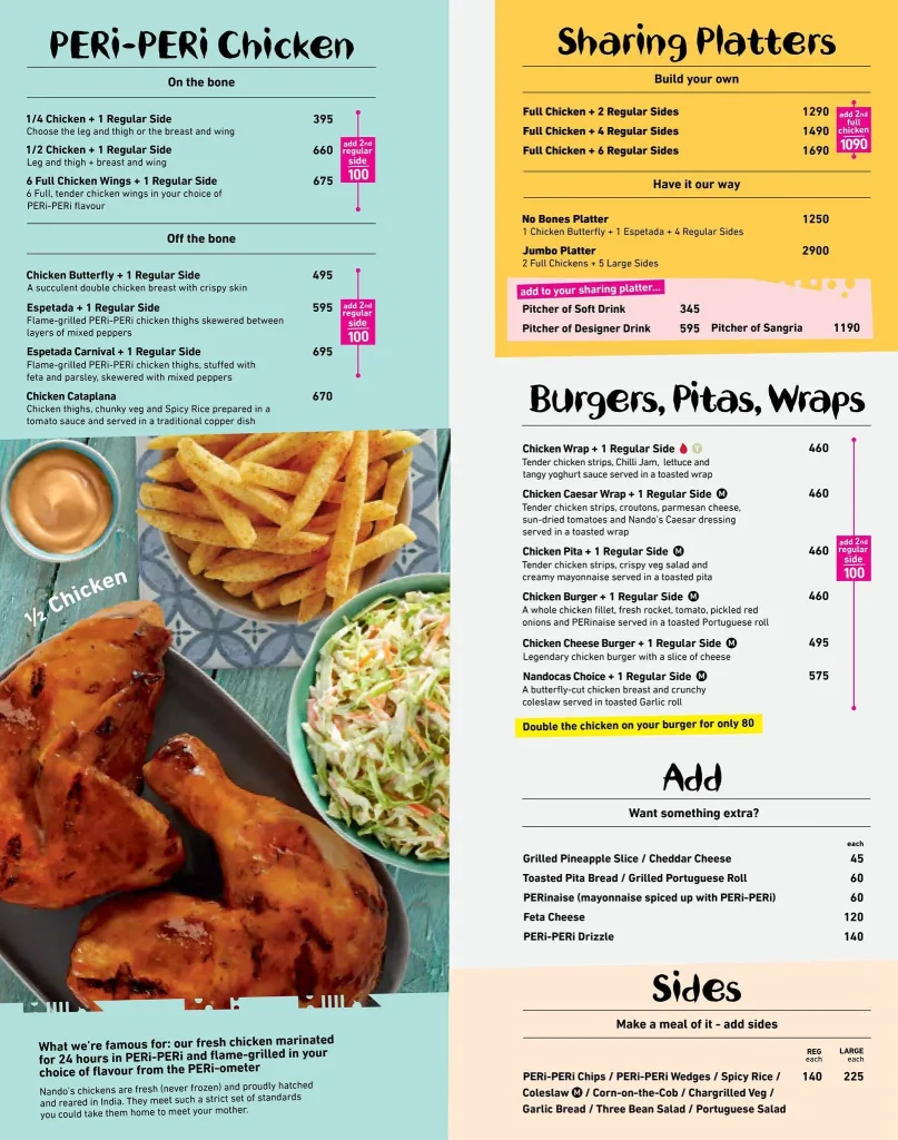 Nando's Platter Menu Prices