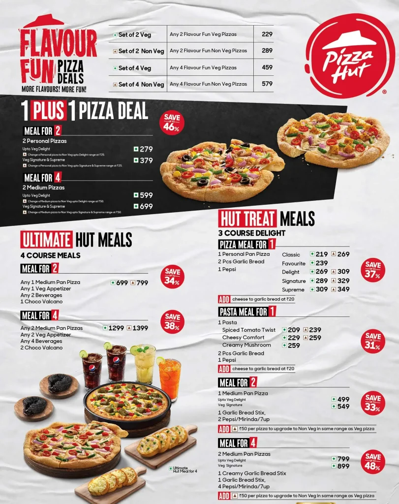 Pizza Hut Menu South Africa