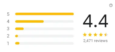 Reviews of Rocomamas Menu